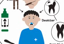 Type 1 Diabetes Dental Problems