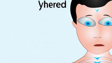 Underactive Thyroid Eye Disease Symptoms